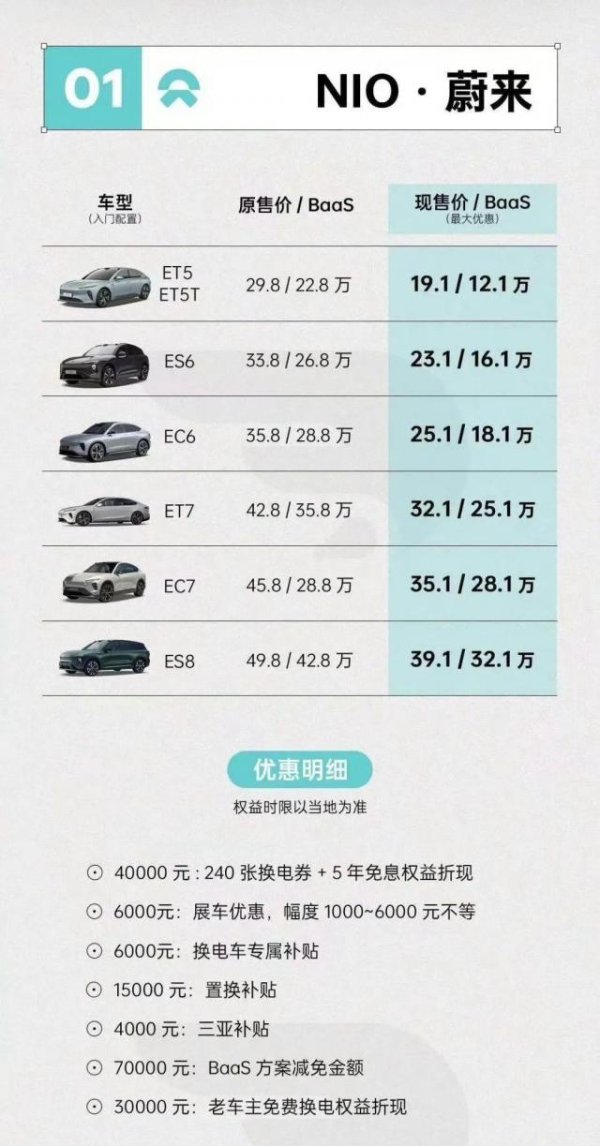 双融配资 为了四季度的盈利，李斌的换人还在继续