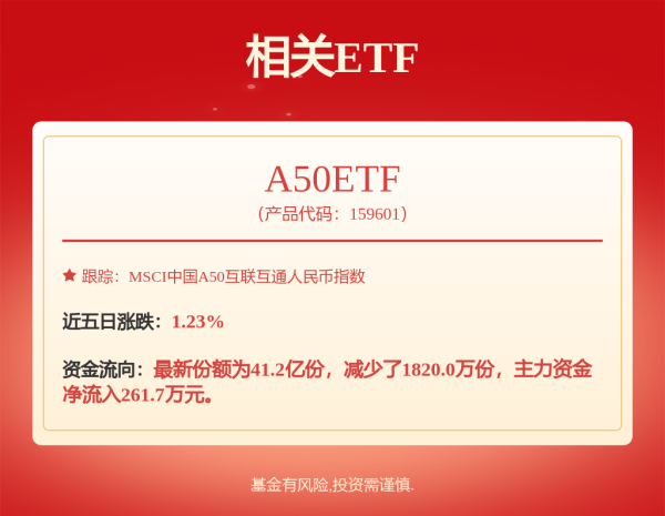 掘金配资 人均创收超490万，“充电宝一哥”安克创新变身家庭储能龙头
